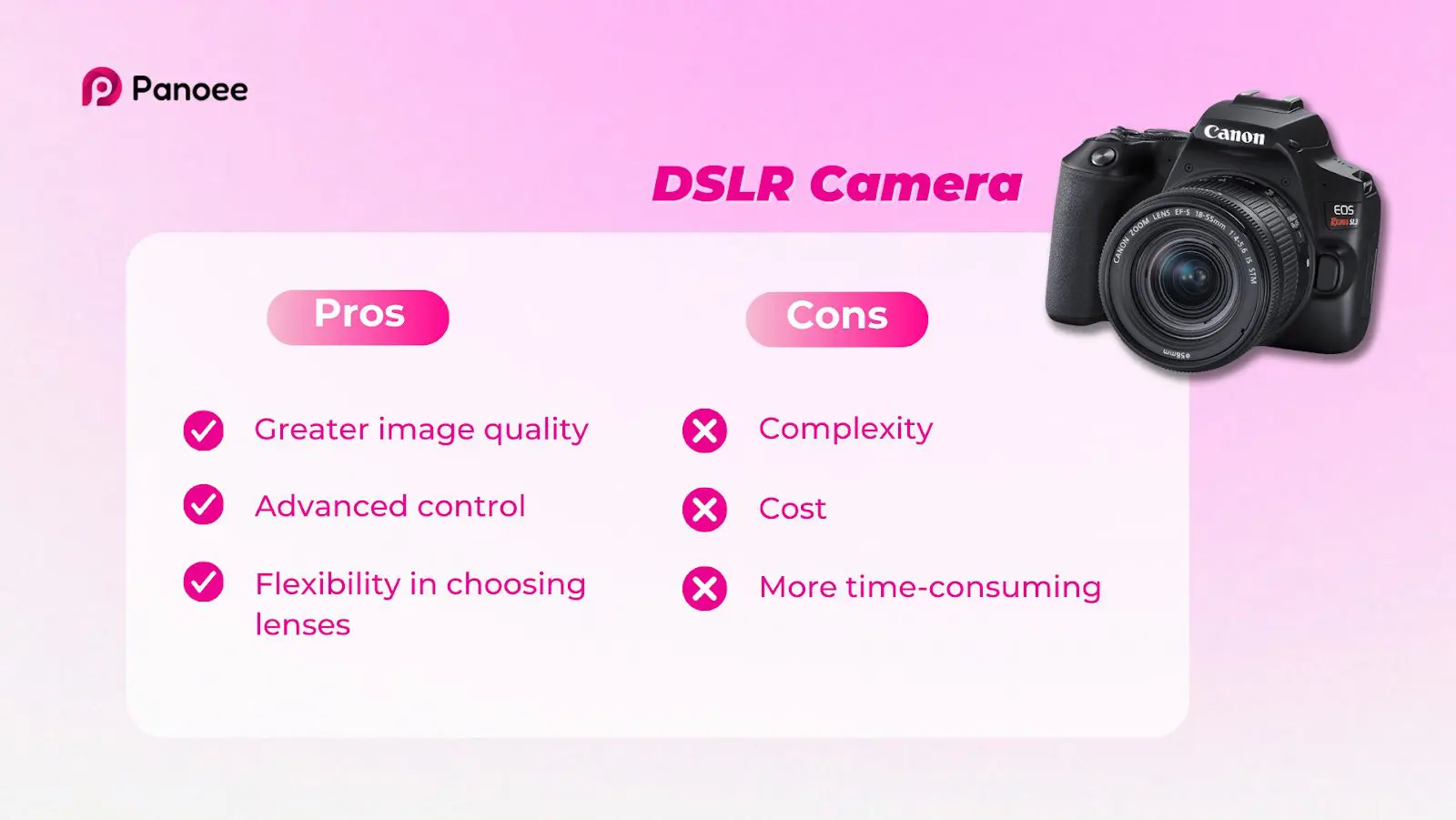 DSLR camera pros and cons to create virtual tour
